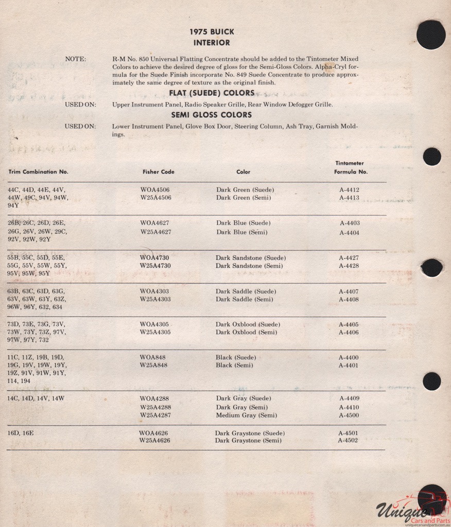 1975 Buick Paint Charts RM 2
